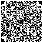 QR code with Millennium Metal Fabricating contacts