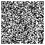 QR code with Mjm Expert Pipe Fabrication And Welding contacts