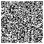 QR code with Knights Of Columbus Of Fitchburg Council 99 contacts