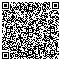 QR code with R Atkins Mfg contacts