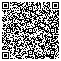 QR code with Marita Kufe Ap contacts