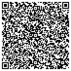QR code with Southern Behavioral Medicine Associates Pllc contacts