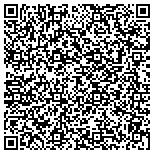 QR code with Nationwide Insurance Ruff Associates Inc contacts