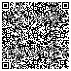 QR code with Schonter Joshua American Family Agency contacts