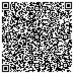 QR code with Practical Countertop Solutions contacts