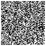 QR code with American Truck And Mobile Emergency Repair Limited (Llc) Liability Company contacts