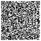 QR code with Ralph Rutkowsky Fabrication & Machine contacts