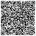 QR code with Inter- Connections Write Professionals contacts