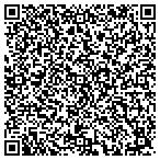 QR code with South Church Duplex Limited Liability Company contacts