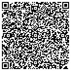 QR code with Jordan, Jeffrey A contacts