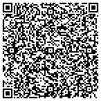 QR code with Practical Healthcare Solutions Pllc contacts