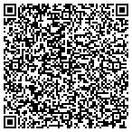 QR code with Vip Financial Planning Service contacts
