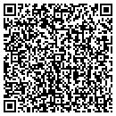 QR code with Grand Chapter Ram State Of Mn contacts