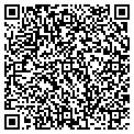 QR code with Daryl Cole Repairs contacts