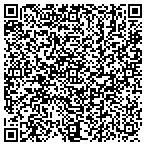 QR code with Greater Nebraska Medical Surgical Services contacts