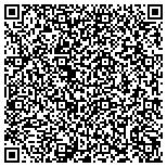 QR code with Inner Compass Acupuncture And Integrative Health LLC contacts