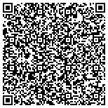 QR code with Independent Medical Evaluation And Consultation P C contacts