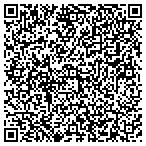 QR code with Transportation Insurance Armor Services contacts