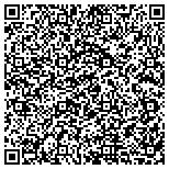 QR code with Points of Wellness Acupuncture contacts