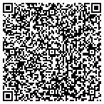QR code with Telecare Mental Health Services Of Nebraska Inc contacts