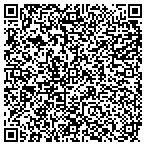 QR code with Knights Of Columbus Council 1848 contacts