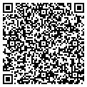 QR code with Hocks contacts