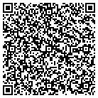 QR code with Montana East & West Shrine Football Assn contacts
