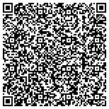QR code with Kohute Taylor Trucking Limited Liability Company contacts