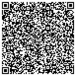 QR code with R M Health Options Physical Therapy And Accupuncture contacts