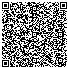 QR code with Molly Reid Chapter National Scty contacts