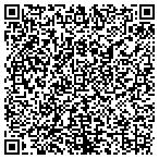 QR code with Institute for Better Health contacts