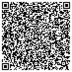 QR code with Koronis Fabricating contacts