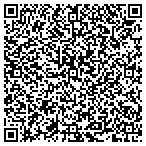 QR code with MedPro STD Testing contacts