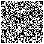 QR code with Knights Marine & Indl Service contacts