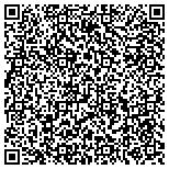 QR code with Never Give Up Behavioral Health Services LLC contacts
