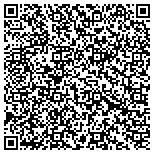 QR code with Phoenix Studio/ A Gentle Cleanse Colonics contacts
