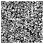 QR code with Pinkpeas Pregnancy & Parenting Care Center contacts