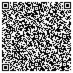 QR code with Smittys Automotive Repair Services Inc contacts