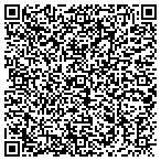 QR code with Miller's Insurance Inc contacts