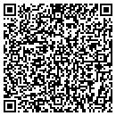 QR code with Johnson Steve E contacts