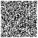 QR code with Rapha-El Acupuncture Plus, LLC/BeautifyNaturally contacts
