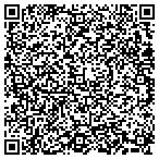 QR code with Summit Sovereign Grace Baptist Church contacts
