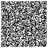 QR code with Improved Performance Inc Acupuncture & Massage contacts