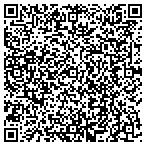 QR code with Institute-American Acupuncture contacts