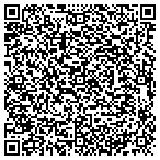 QR code with Unity Church Of Positive Christianity contacts