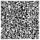 QR code with Computers Of Charleston Computer Sales Service And Repair contacts