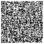 QR code with Sons Of Union Veterans Of Civil War contacts