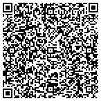 QR code with Ne Wellness And Educarional Center contacts