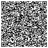 QR code with Residents Environmental Action Committee For Health contacts