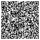 QR code with M H Forge contacts
